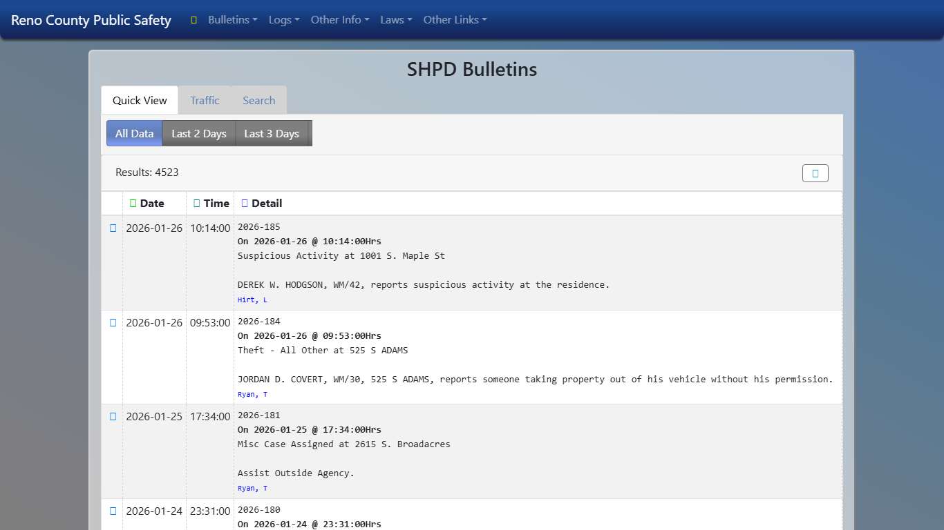 SHPD Bulletins Reno County Public Safety